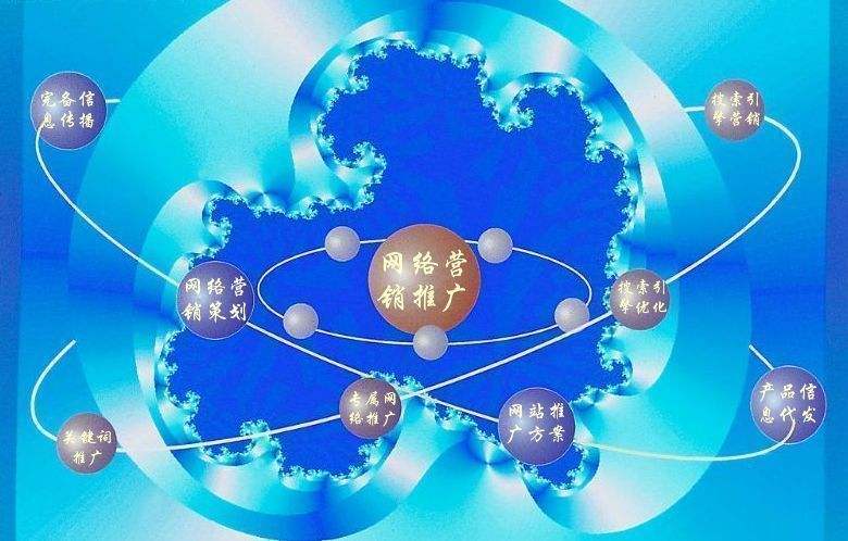 江干新媒体运营企业需要掌握的网络推广技巧有哪些